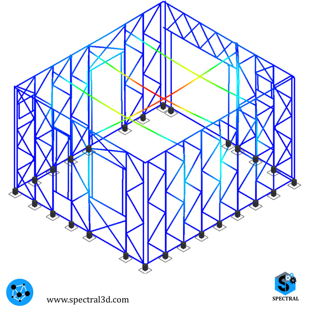 Calcul simulation numérique d'une maisonnette modulaire